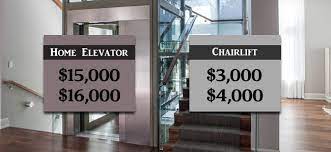 How much does an elevator commercial cost?